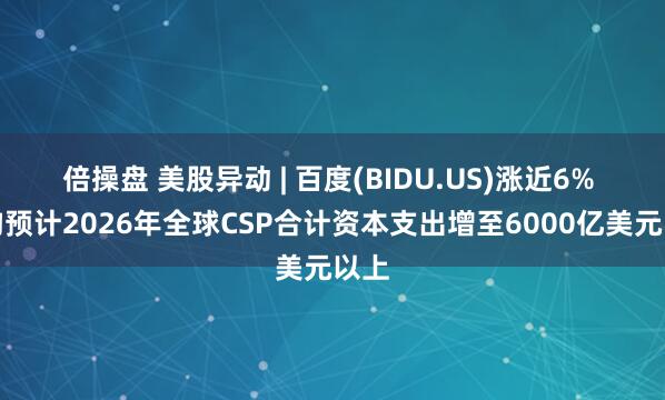 倍操盘 美股异动 | 百度(BIDU.US)涨近6% 机构预计2026年全球CSP合计资本支出增至6000亿美元以上