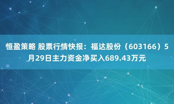 恒盈策略 股票行情快报：福达股份（603166）5月29日主力资金净买入689.43万元